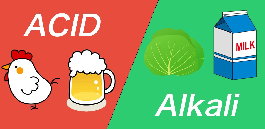 acid alkali banner